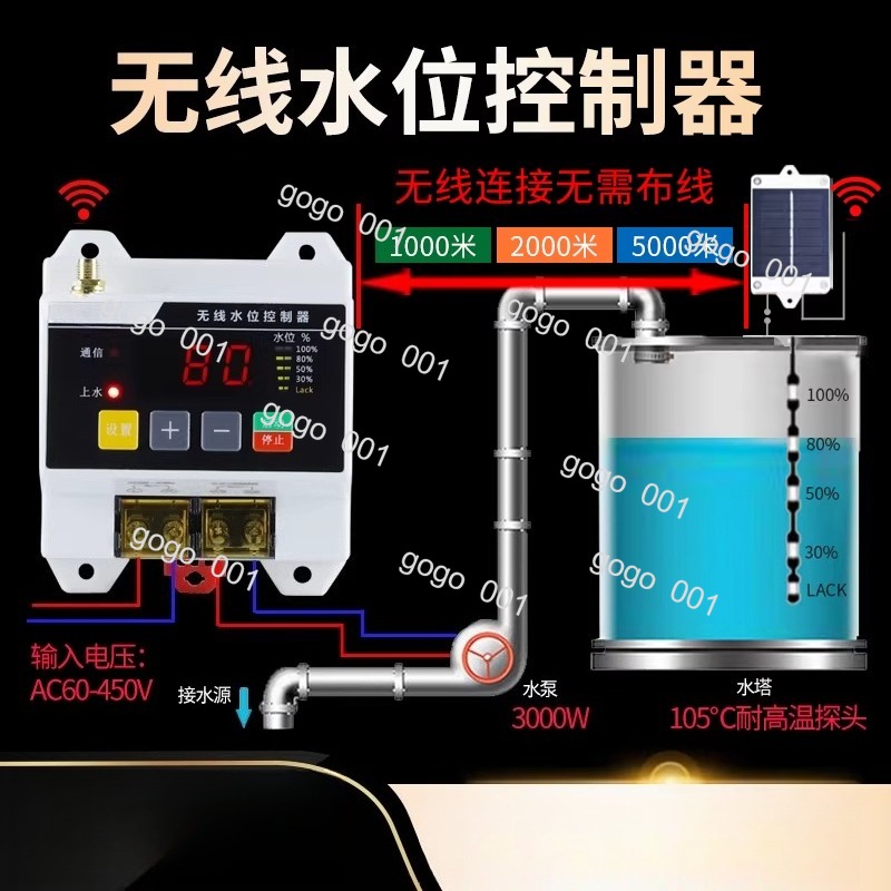 Smart Pump Remote Switch, Wire – Smart Home Water Level Sensor Bewertung und Preis