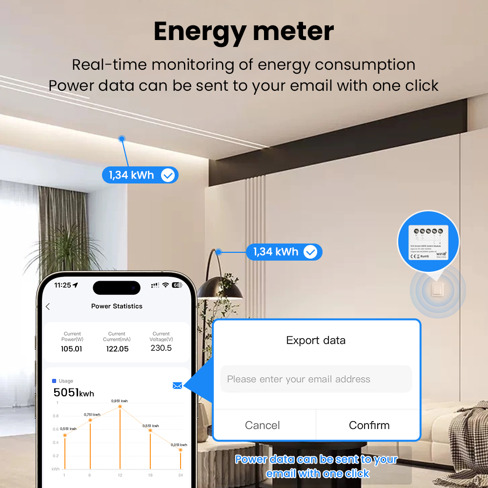 AVATTO Tuya WiFi 6 Mini Smart  – Smart Home Diy Bewertung und Preis