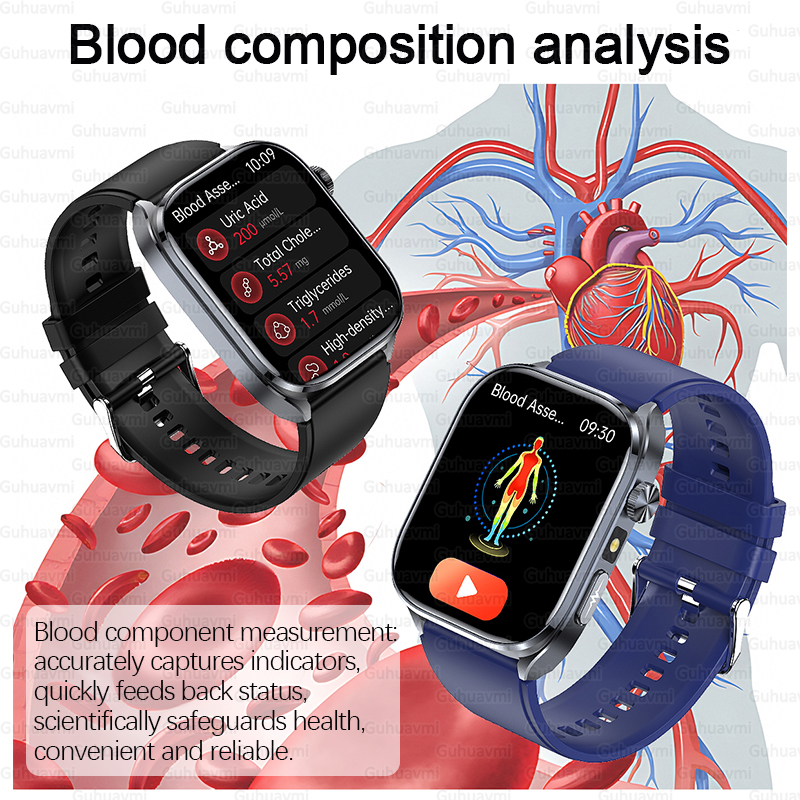 Accurate Blood Lipids Uric Aci – Smart Home Energy Management Bewertung und Preis