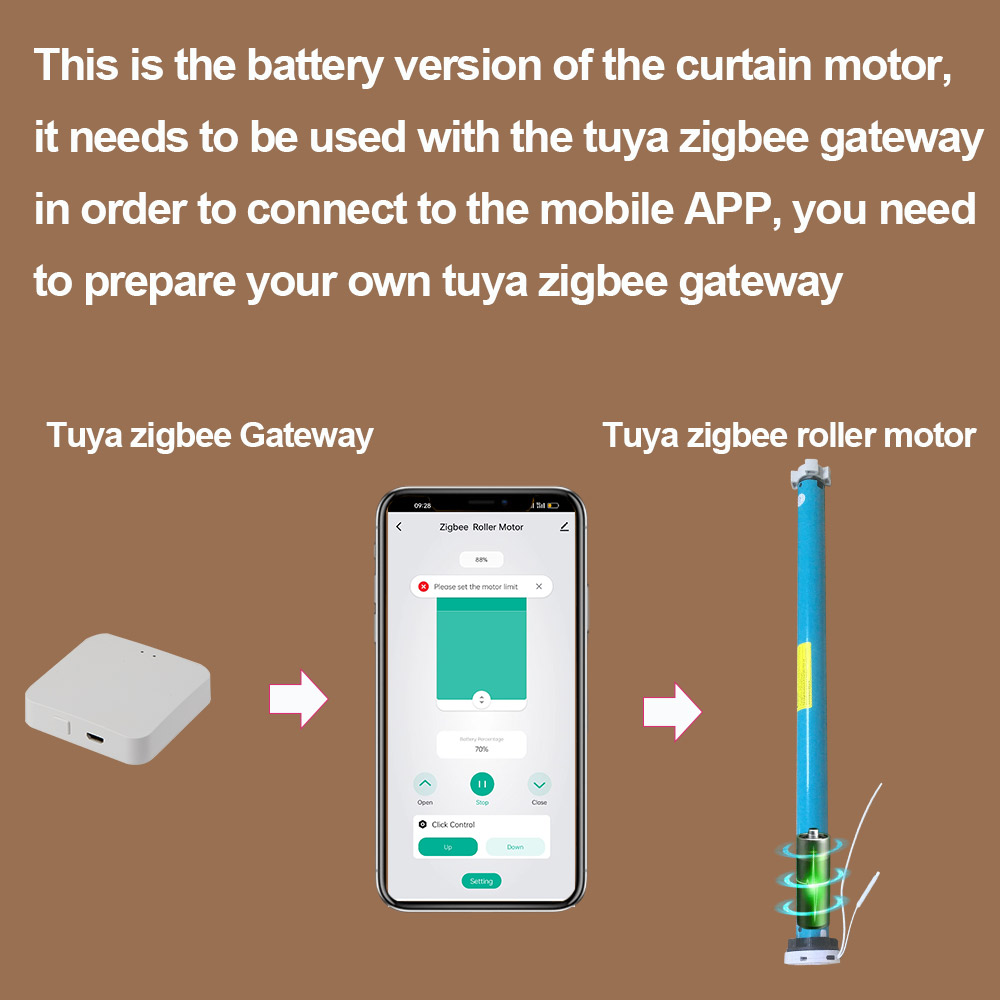 Tuya Zigbee Battery Smart Curt – Smart Home Youtube Bewertung und Preis