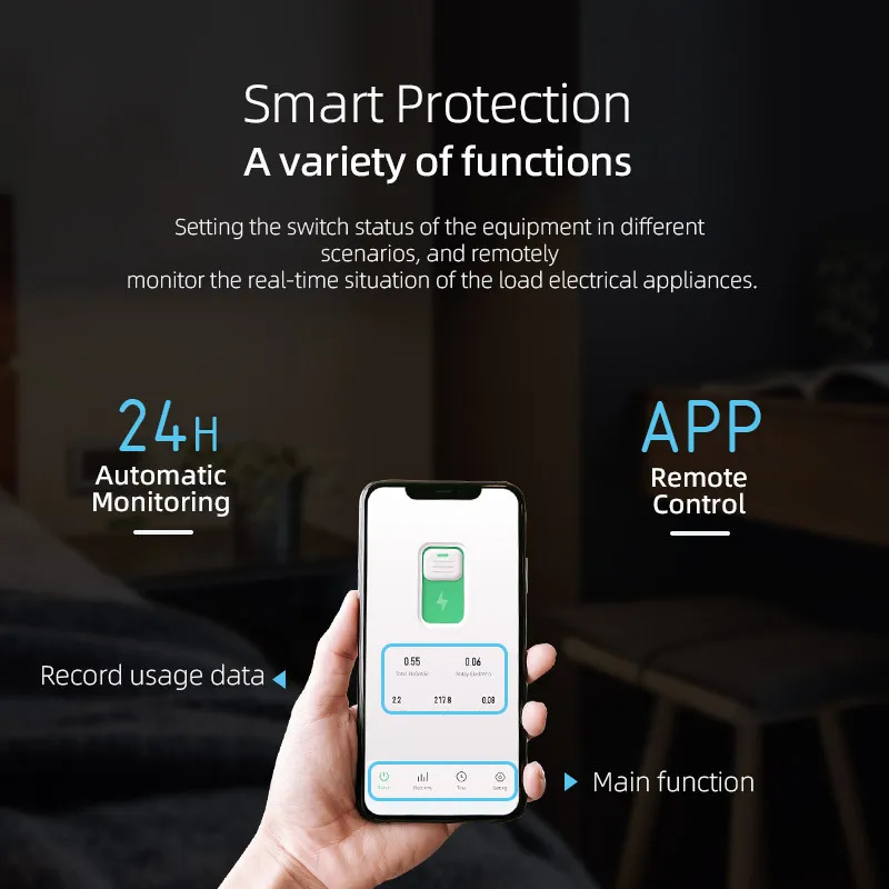 WiFi Smart Circuit Breaker Tuy – Smart Home Energy App Bewertung und Preis