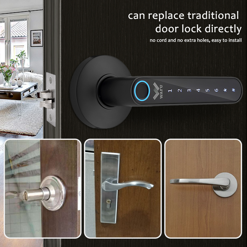 Multiple Unlocked ways with Ph – Smart Home Utilities Bewertung und Preis