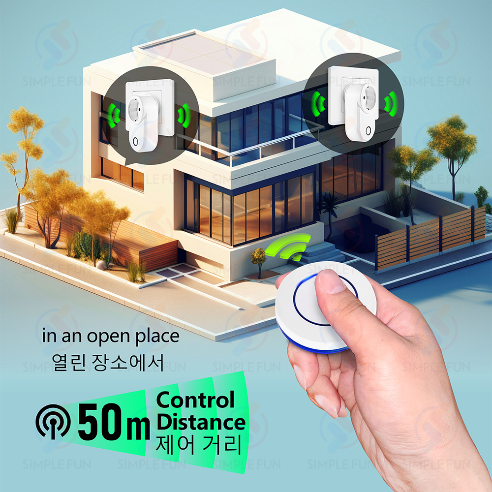 Wireless Remote Control Socket – Smart Home Utilities Bewertung und Preis