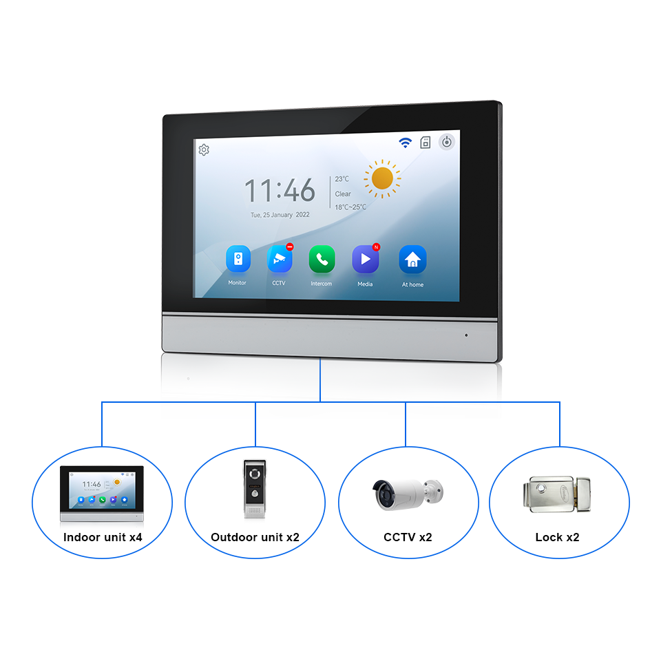7Inch IPS Screen 2MP  Tuya Rem – Wifi Doorbell Camera Bewertung und Preis