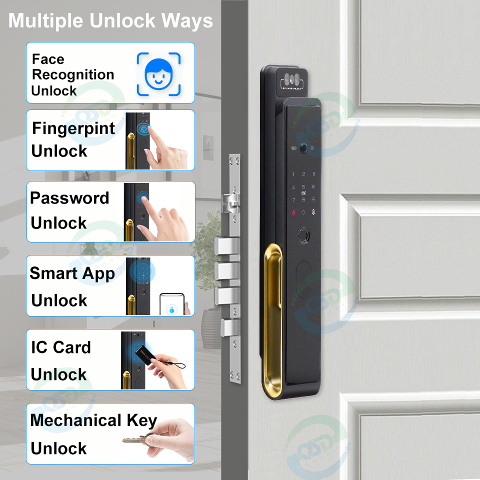 WiFi Video Intercom Face Door  – Wifi Doorbell Camera Bewertung und Preis