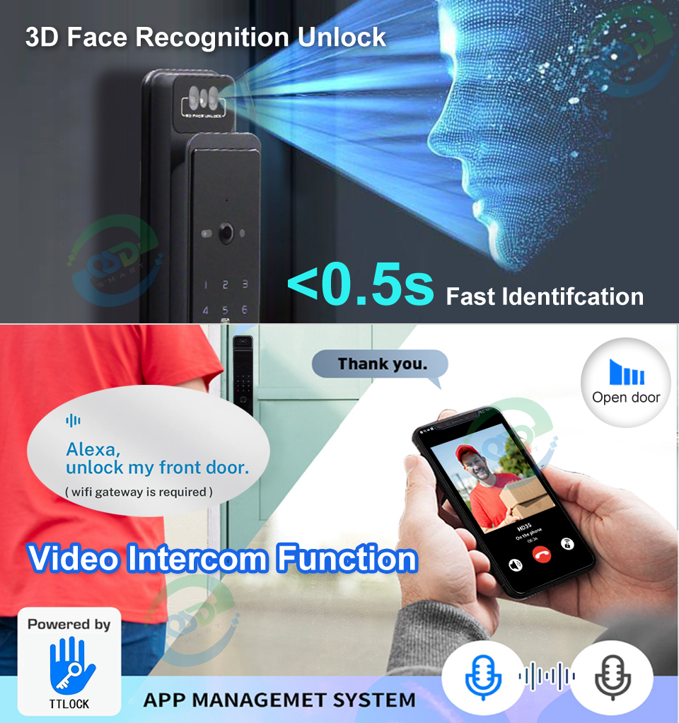 WiFi Video Intercom Face Door  – Wifi Doorbell Camera Bewertung und Preis