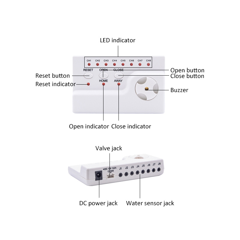 Water Leakage Sensor Smart Lif – Smart Home Water Level Sensor Bewertung und Preis