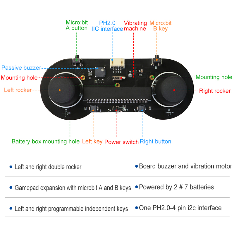 Emkaefun  Basic Gamepad Microb – Smart Home Micro Bit Bewertung und Preis
