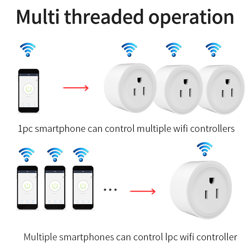 WiFi Smart Plug with Energy Mo – Smart Home Energy App Bewertung und Preis
