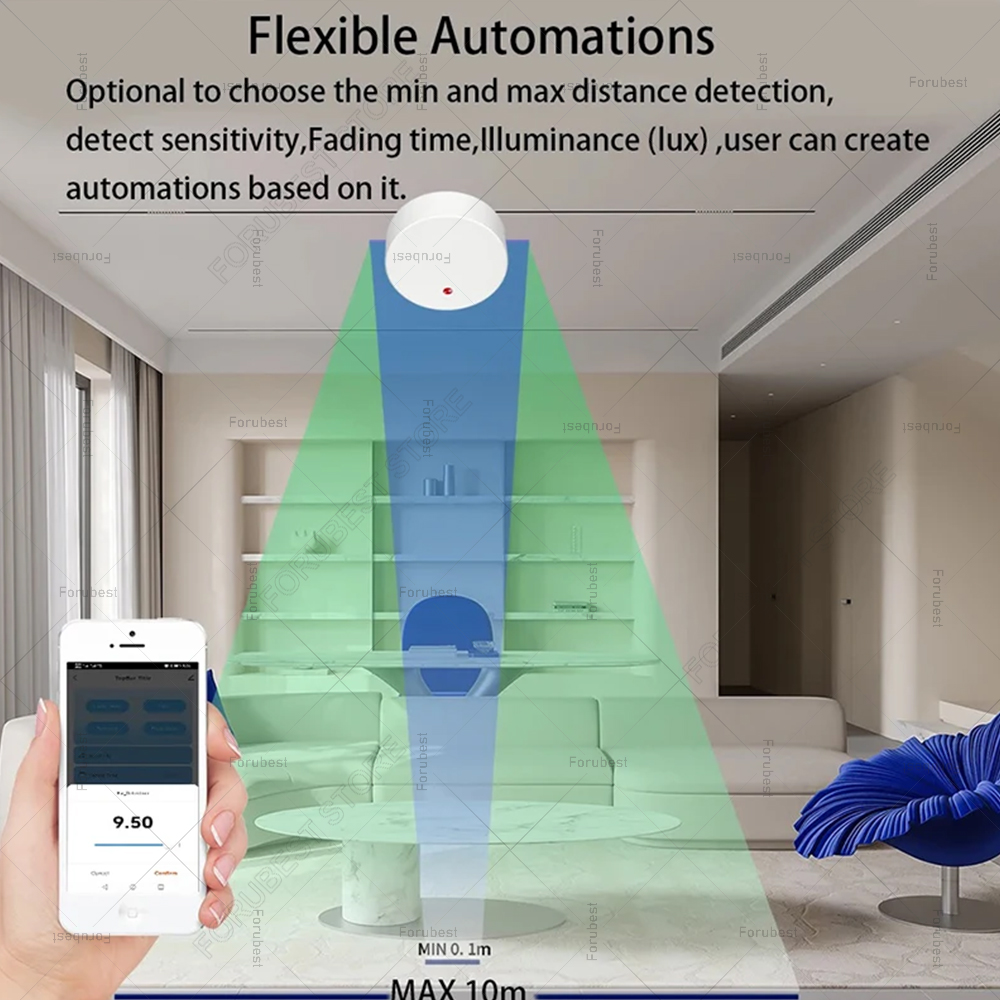 ZigBee Wifi MmWave Human Prese – Zigbee Motion Sensor Bewertung und Preis