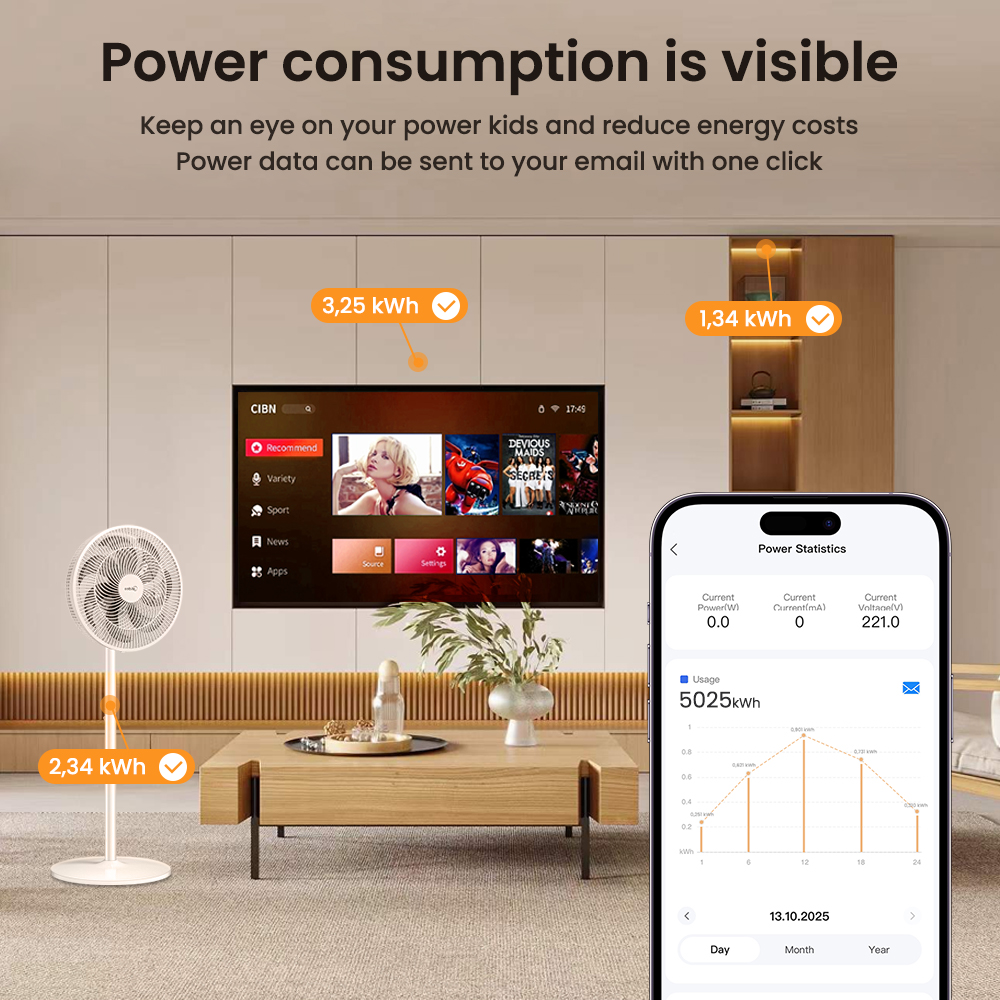 AVATTO WiFi 6 Mini Smart Energ – Smart Home Energy App Bewertung und Preis