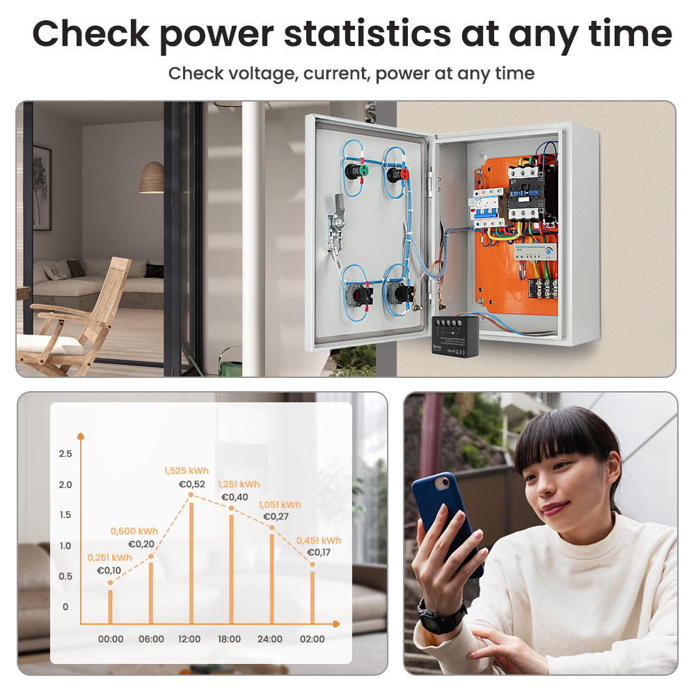 AVATTO WiFi 6 Mini Smart Energ – Smart Home Energy App Bewertung und Preis
