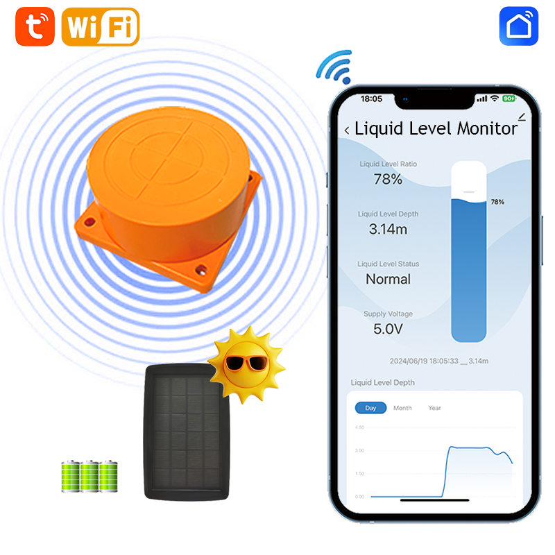 ME201WSP Solar Panel Smart Hom – Smart Home Water Level Sensor Bewertung und Preis