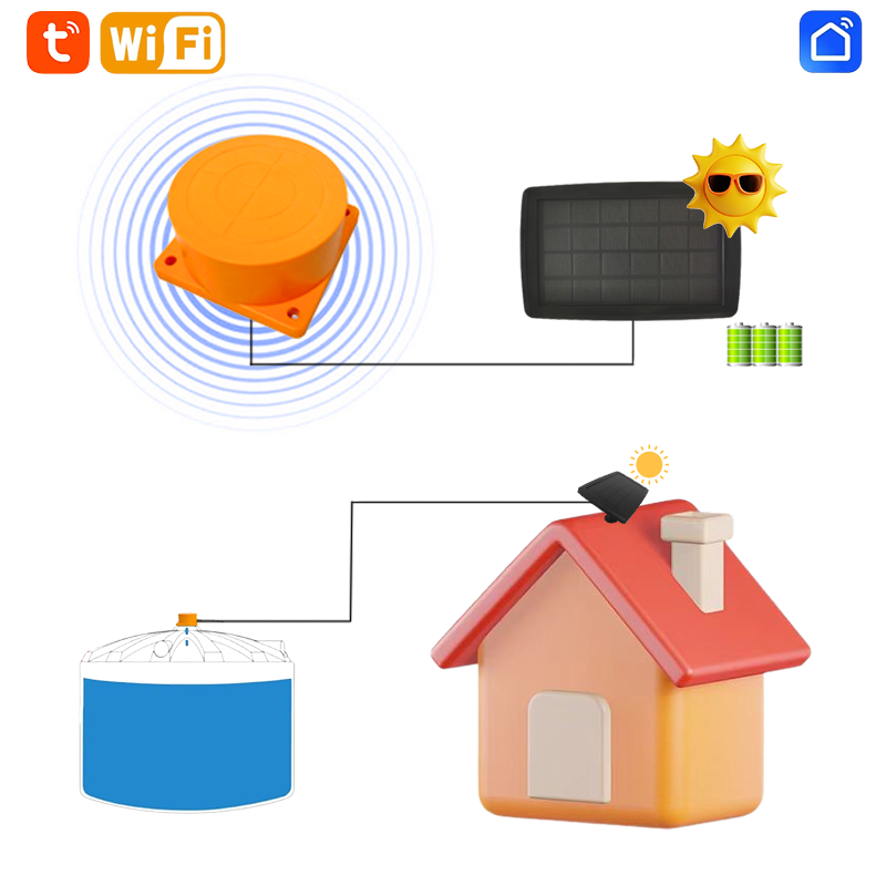 ME201WSP Solar Panel Smart Hom – Smart Home Water Level Sensor Bewertung und Preis