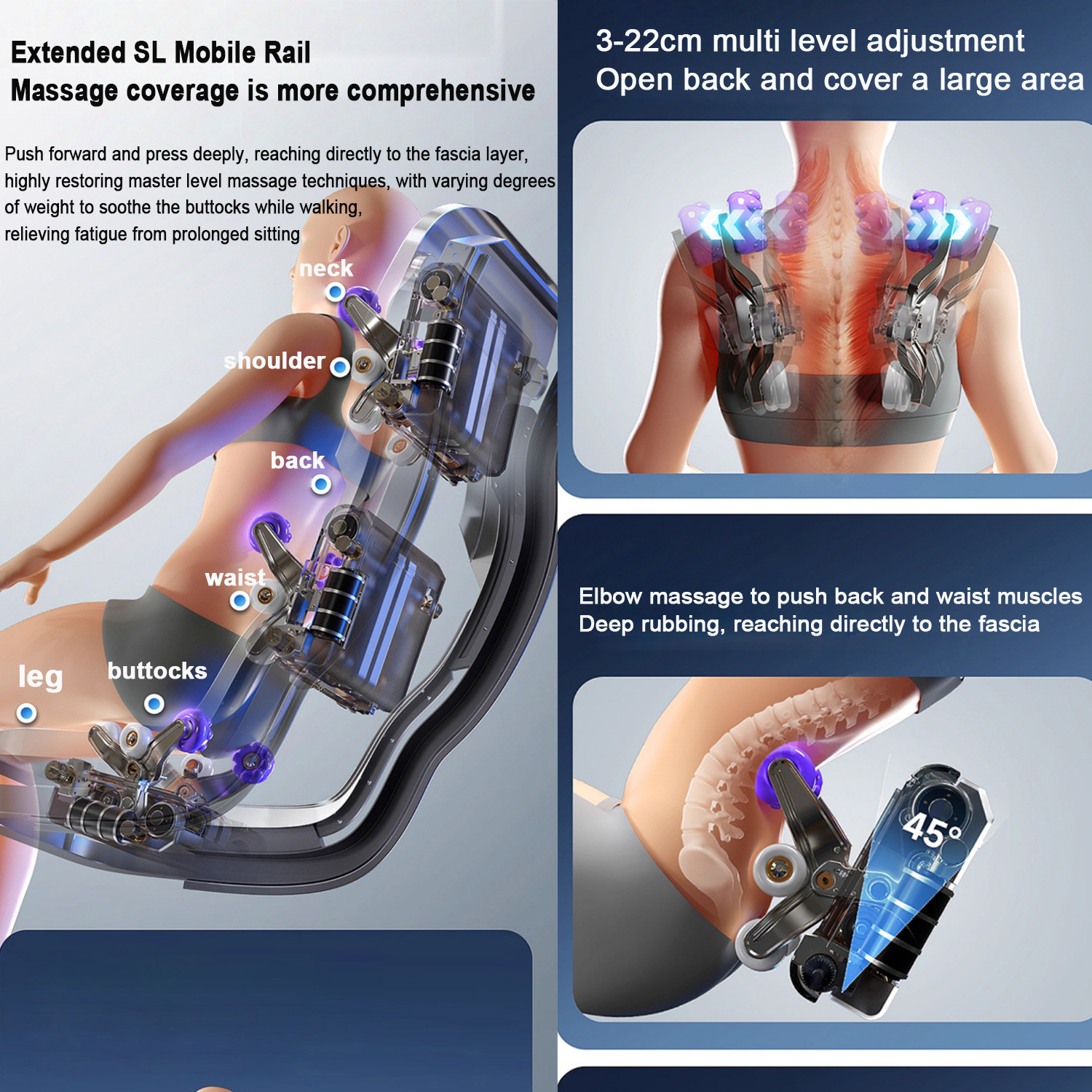 Ergonomic Zero Gravity Massage – Smart Home Utilities Bewertung und Preis