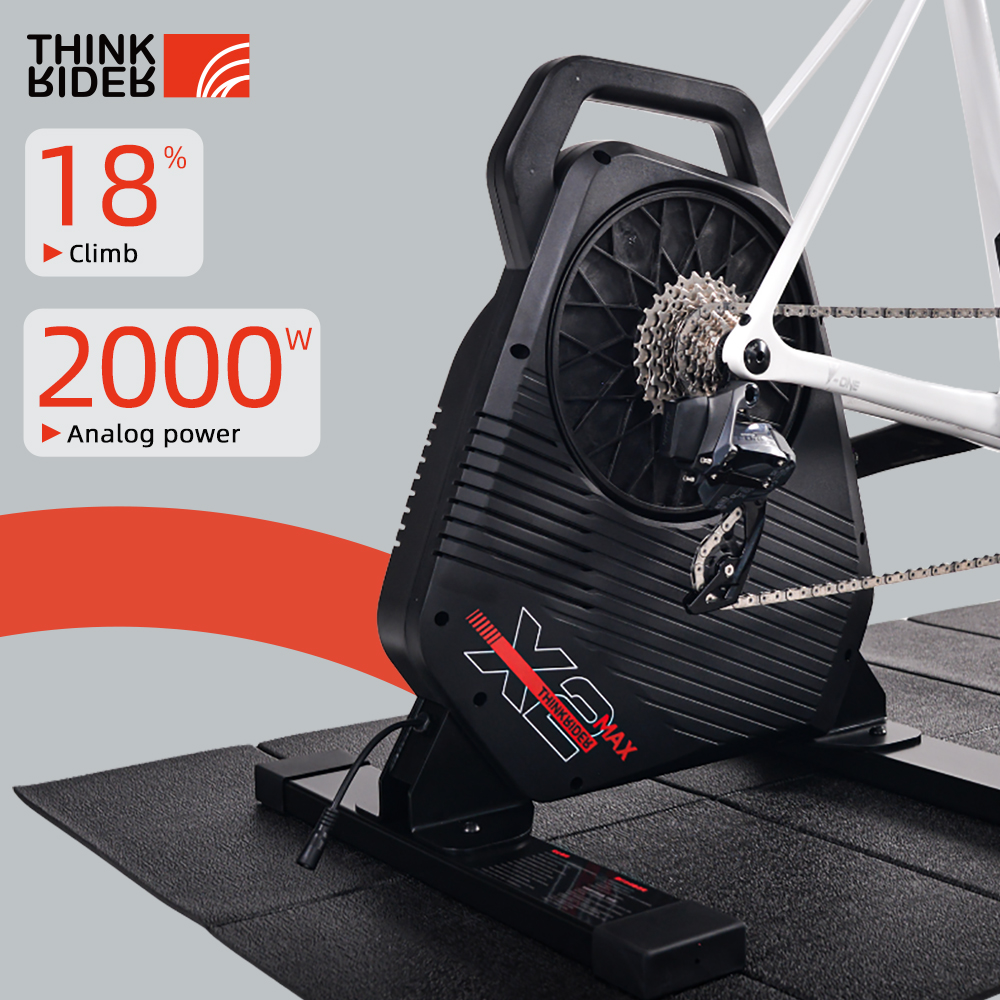 ThinkRider X2Max Smart Bike Tr – Smart Home Energy Monitor Bewertung und Preis