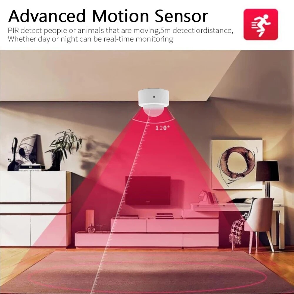 COOLO Zigbee 3.0 PIR Motion Se – Zigbee Motion Sensor Bewertung und Preis