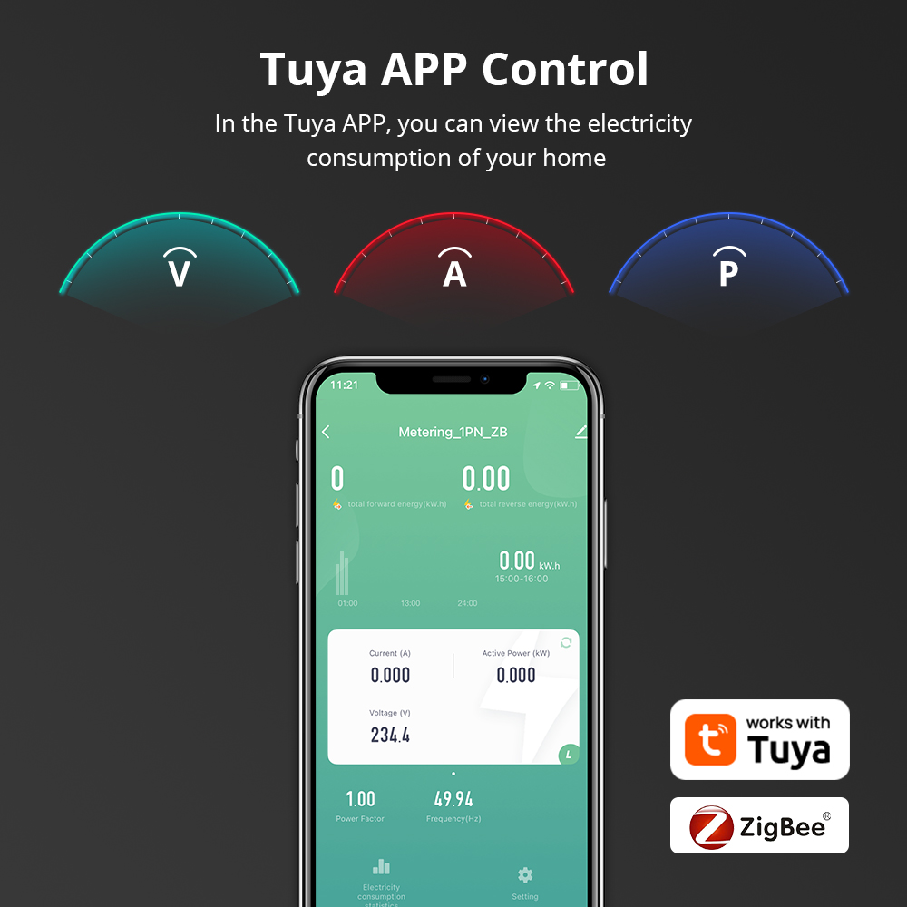 Zemismart Smart Energy Meter Z – Smart Home Energy App Bewertung und Preis