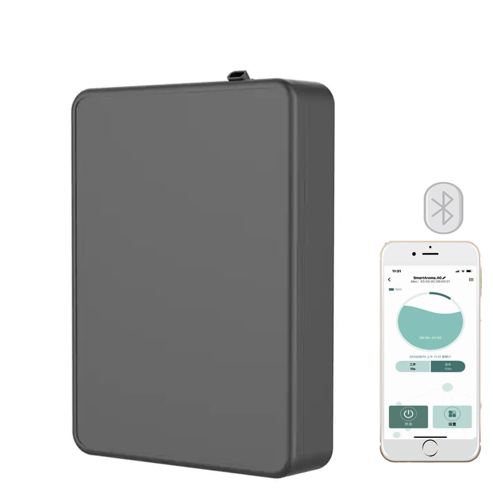 Covers 500m³ Aroma Diffuser Sm – Smart Home Utilities Bewertung und Preis