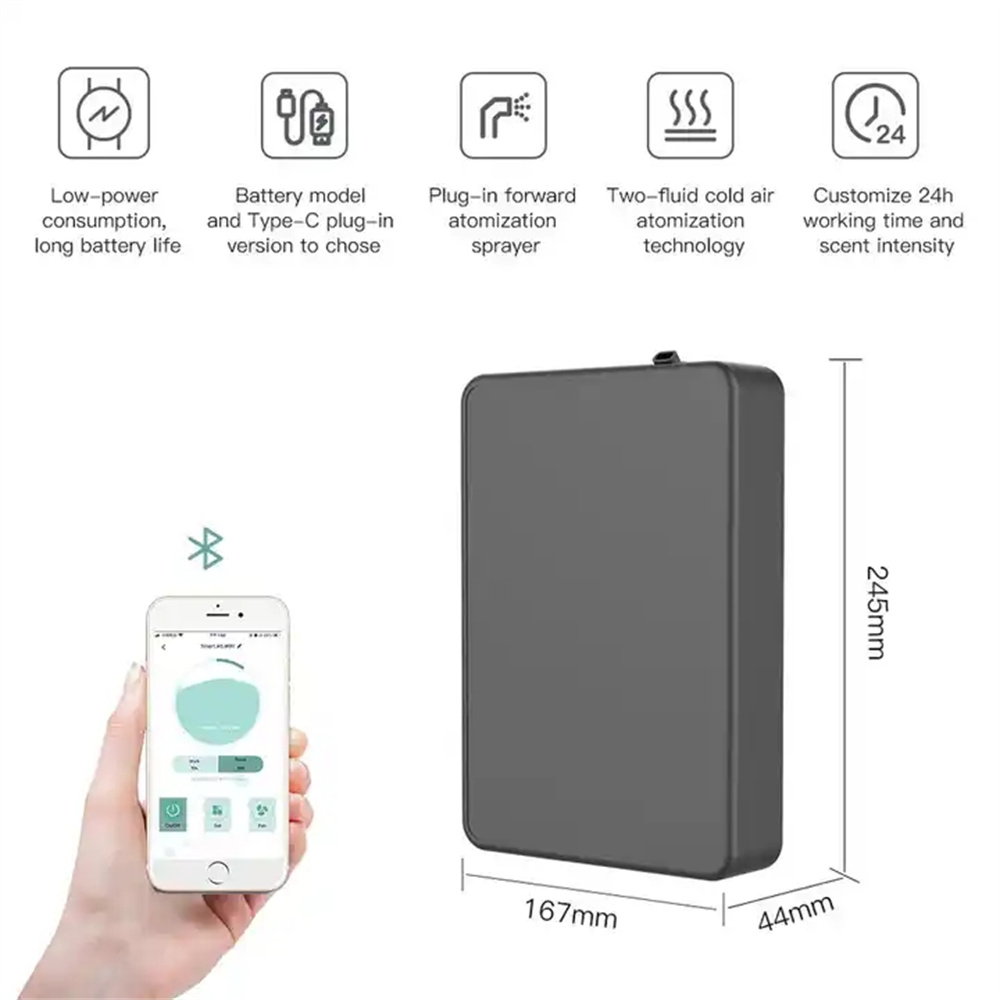 Covers 500m³ Aroma Diffuser Sm – Smart Home Utilities Bewertung und Preis