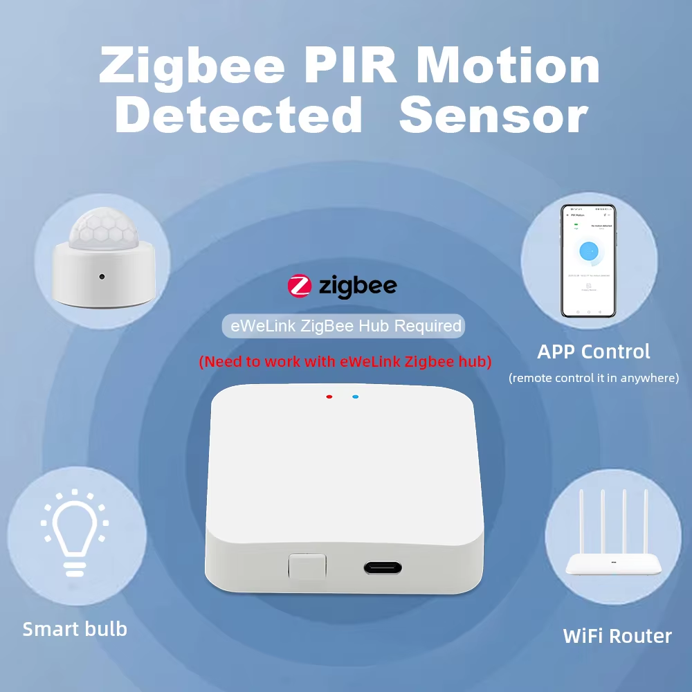 New eWeLink Zigbee Infrared Mo – Zigbee Motion Sensor Bewertung und Preis