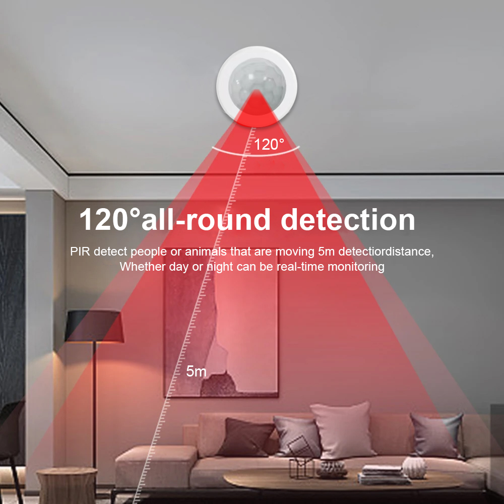New eWeLink Zigbee Infrared Mo – Zigbee Motion Sensor Bewertung und Preis