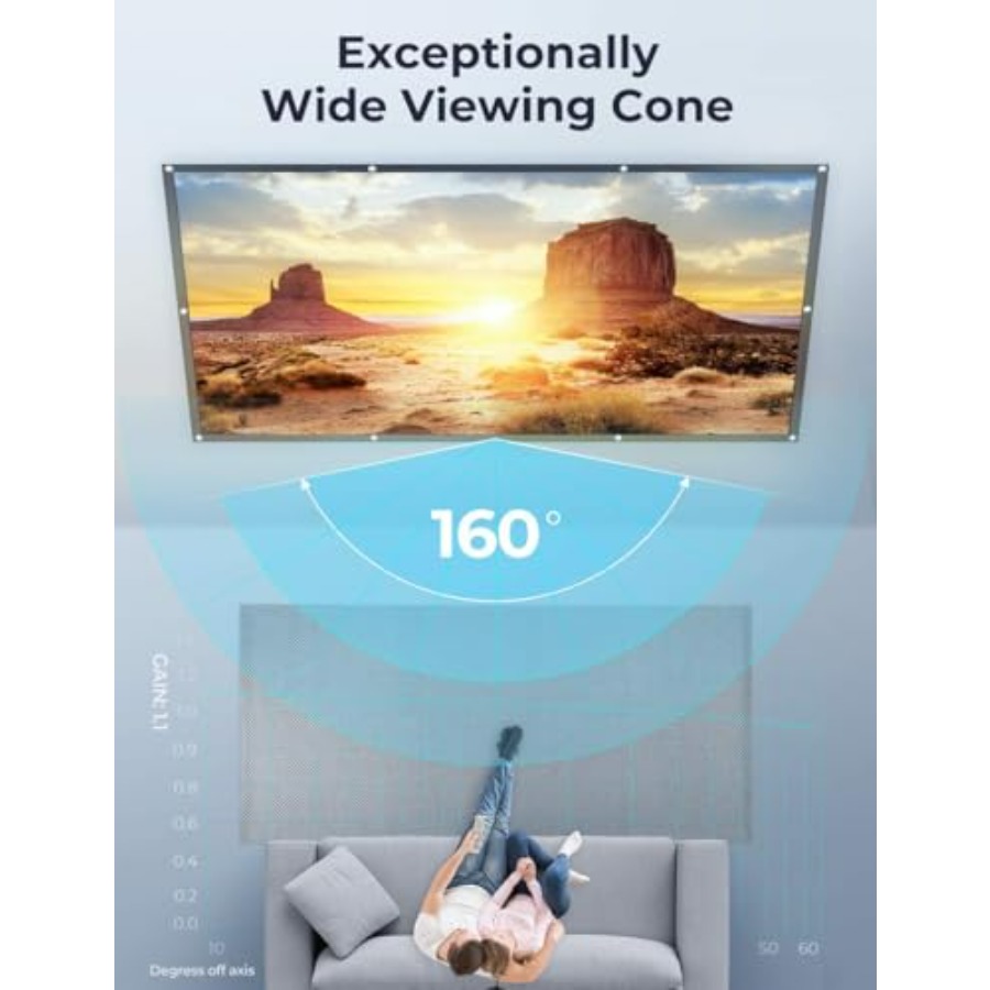Roku TV Smart Projector with 1 – Smart Home Roku Bewertung und Preis