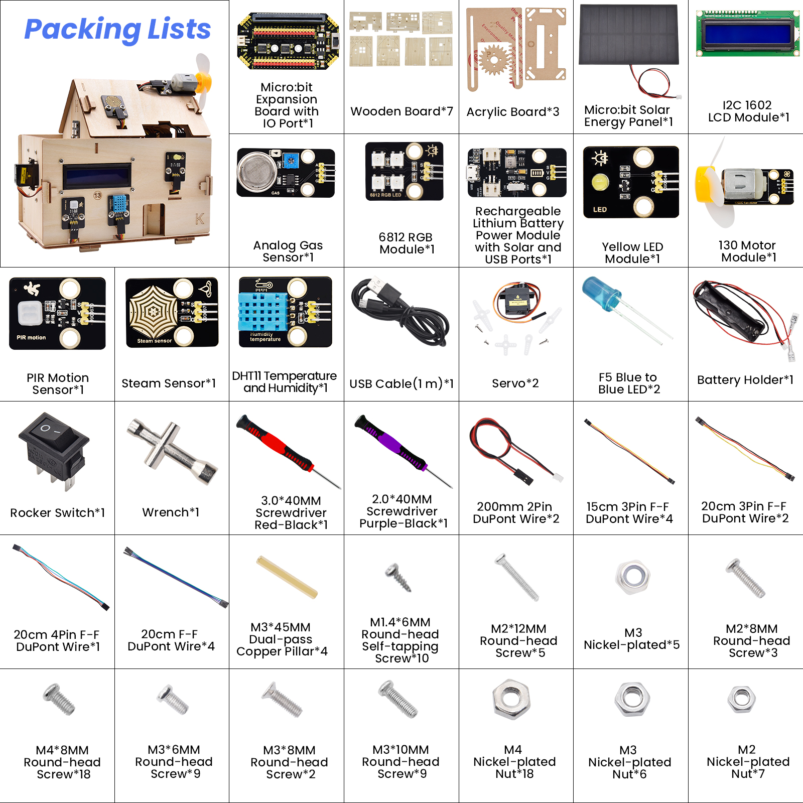 New!Keyestudio Microbit V2 Sta – Smart Home Micro Bit Bewertung und Preis