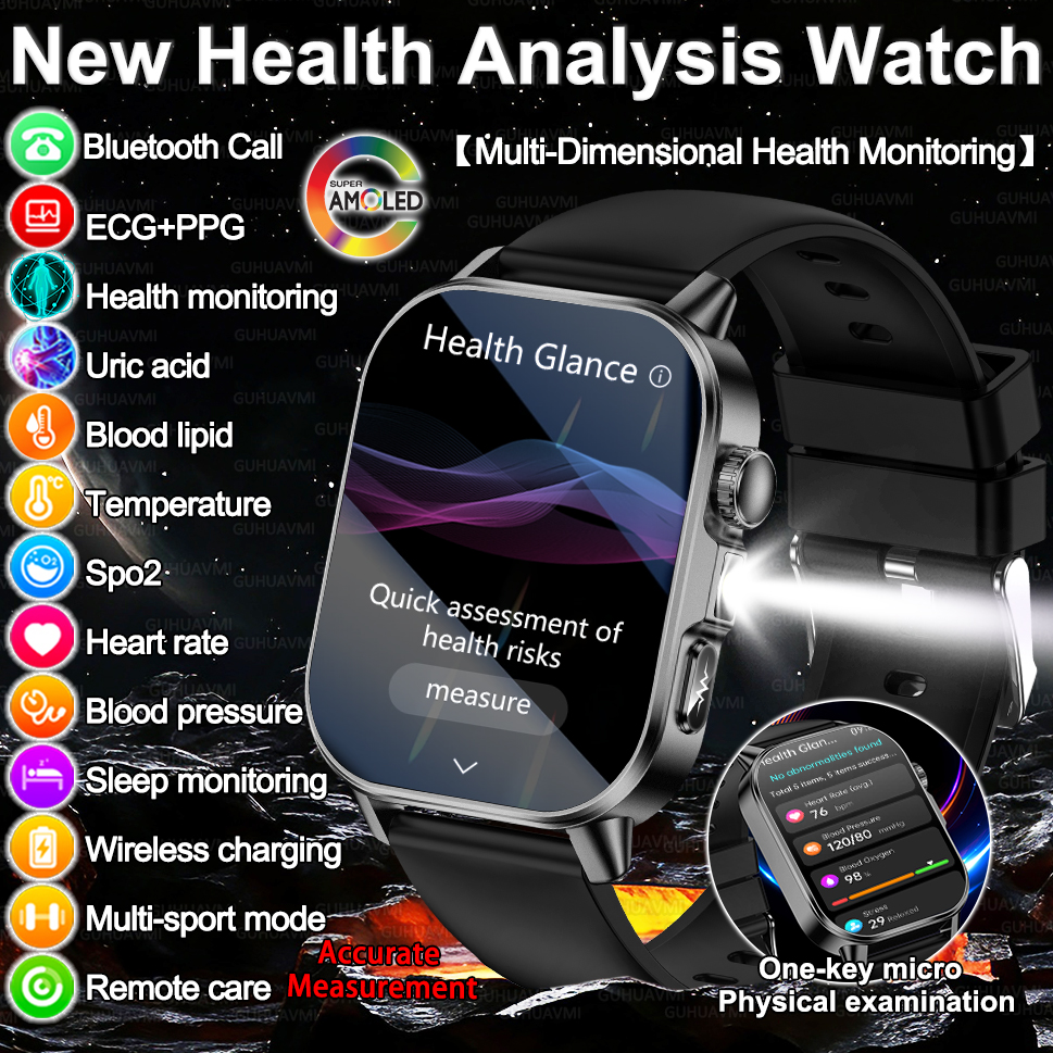 New Nursing Grade Smart Watch  – Smart Home Energy Management Bewertung und Preis