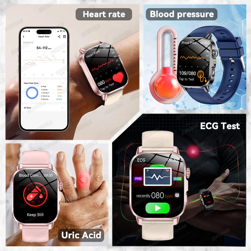 New Nursing Grade Smart Watch  – Smart Home Energy Management Bewertung und Preis