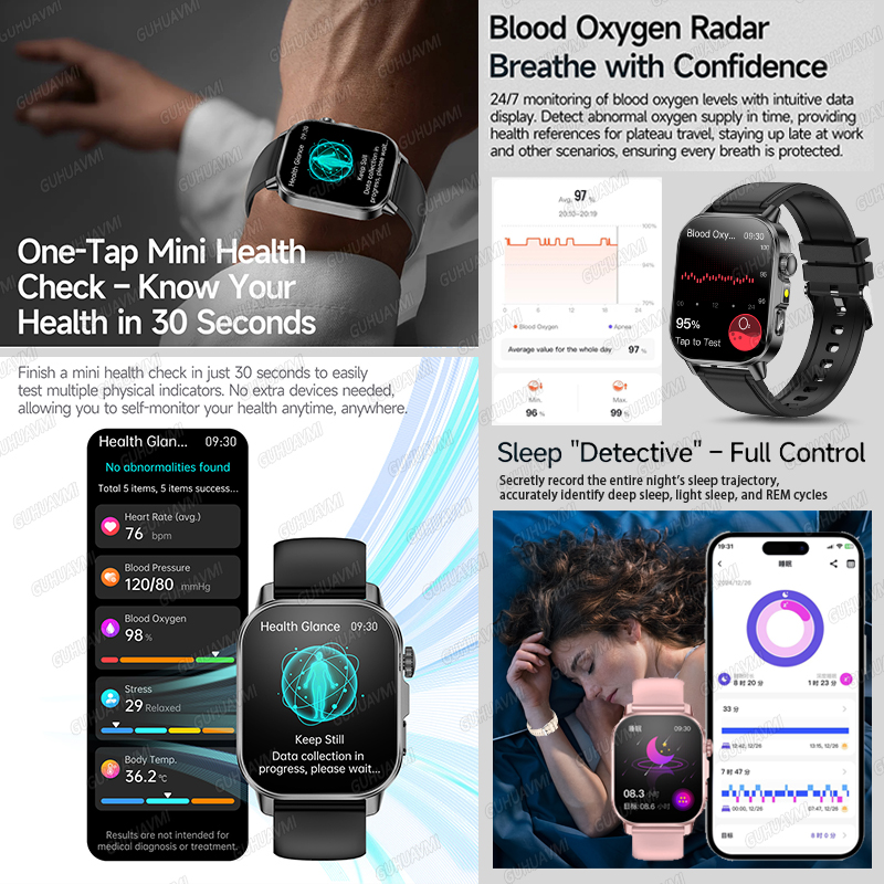 New Nursing Grade Smart Watch  – Smart Home Energy Management Bewertung und Preis