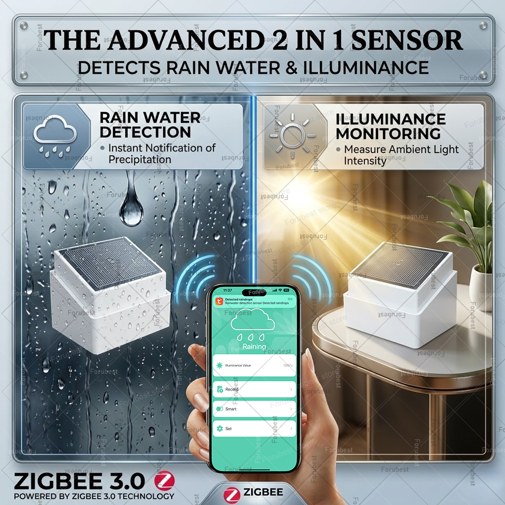 Zigbee Rain Sensor with Bright – Smart Home Green Bewertung und Preis
